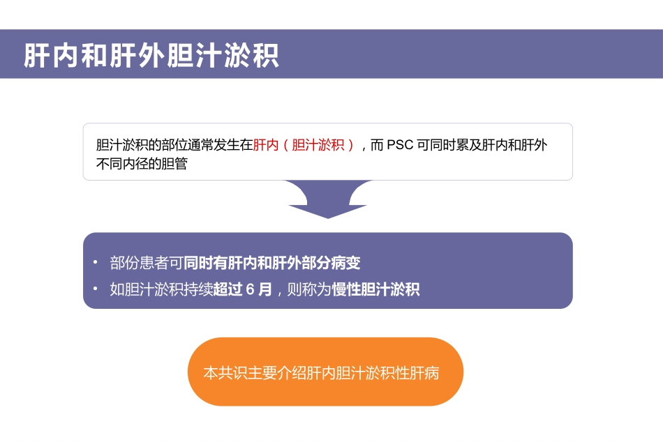 2015年胆汁淤积性肝病诊治专家共识 定稿_第8页