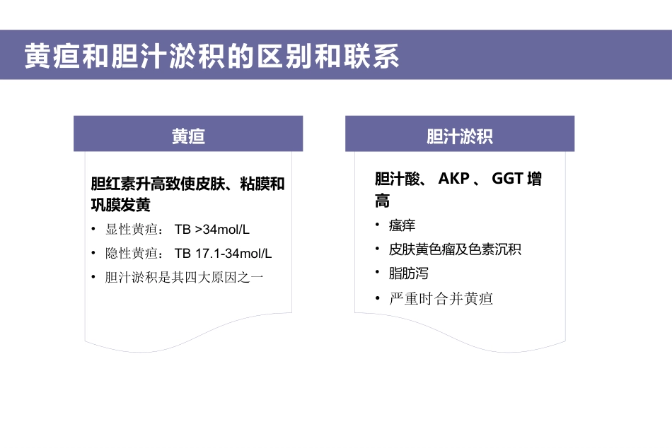 2015年胆汁淤积性肝病诊治专家共识 定稿_第9页