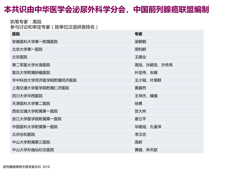 前列腺穿刺中国专家共识_第6页