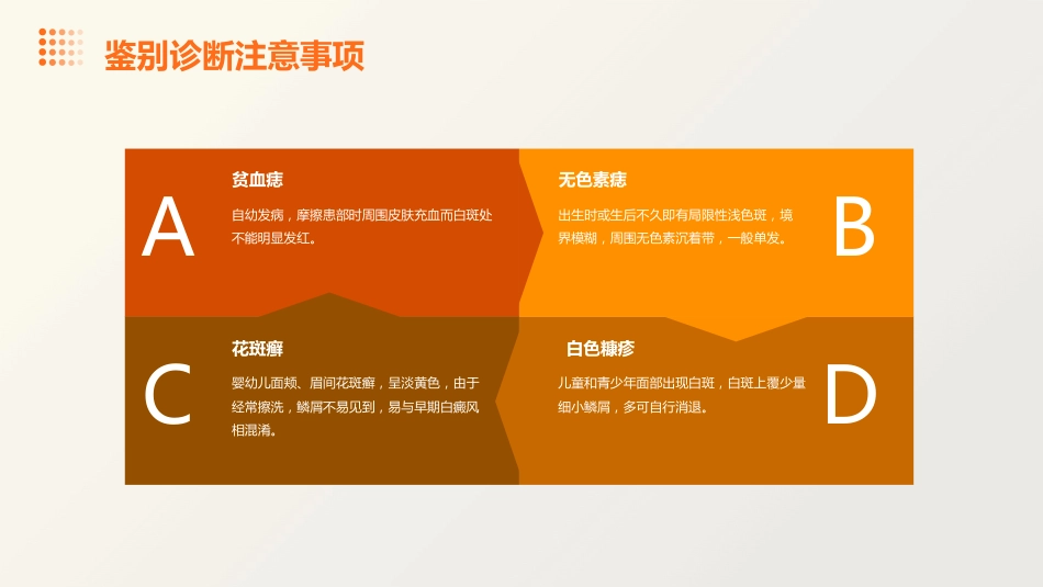 白癜风诊疗专家共识_第10页