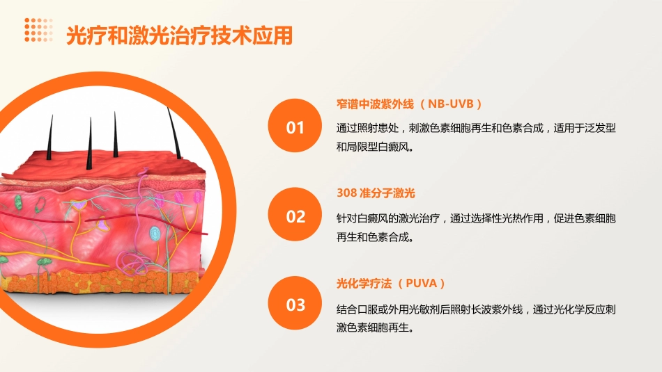 白癜风诊疗专家共识_第13页