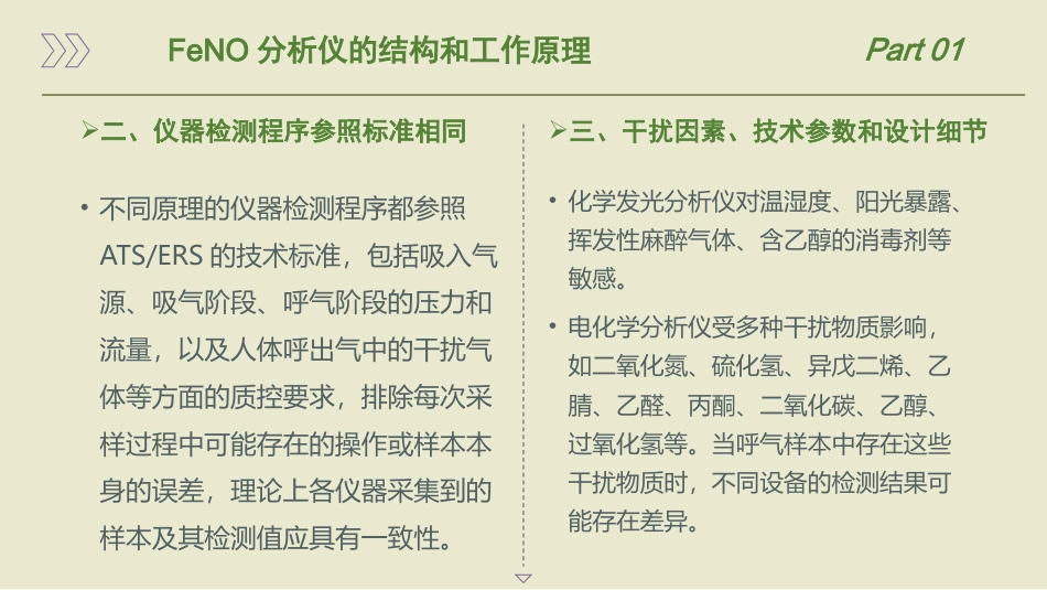 呼出气一氧化氮检测流程及临床应用的专家共识(2025版)_第7页