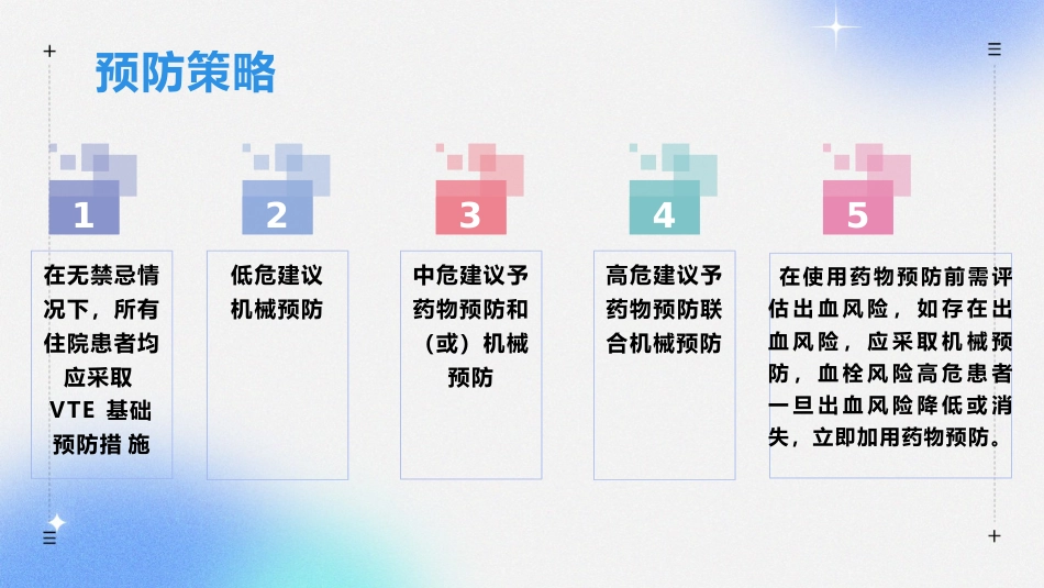住院患者静脉血栓栓塞症预防护理与管理专家共识解读_第13页