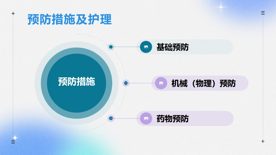 住院患者静脉血栓栓塞症预防护理与管理专家共识解读_第14页