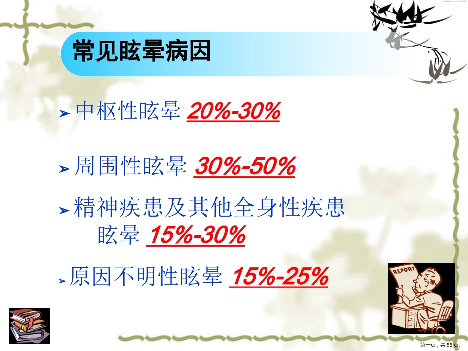 眩晕规范化治疗专家共识_第10页