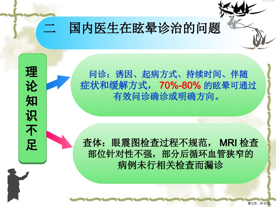 眩晕规范化治疗专家共识_第7页