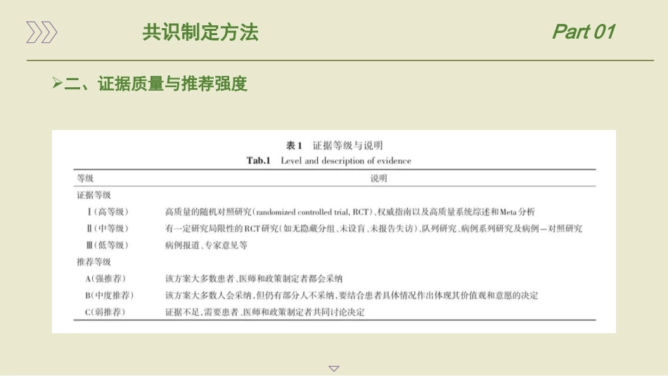 保留自主呼吸的胸科手术麻醉管理专家共识(2025)_第7页