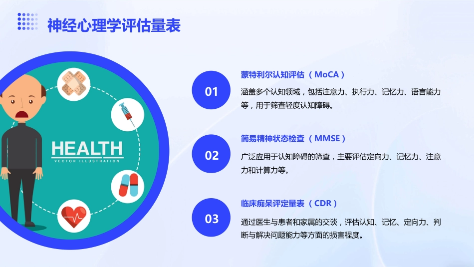 前驱期阿尔茨海默病的简易筛查中国专家共识解读PPT课件_第11页