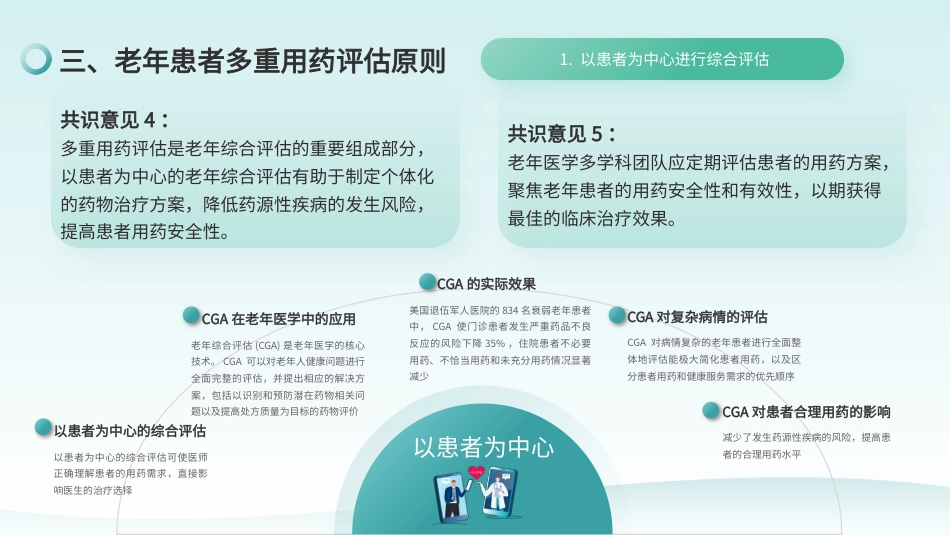 老年人多重用药评估与管理中国专家共识(2024)_第10页