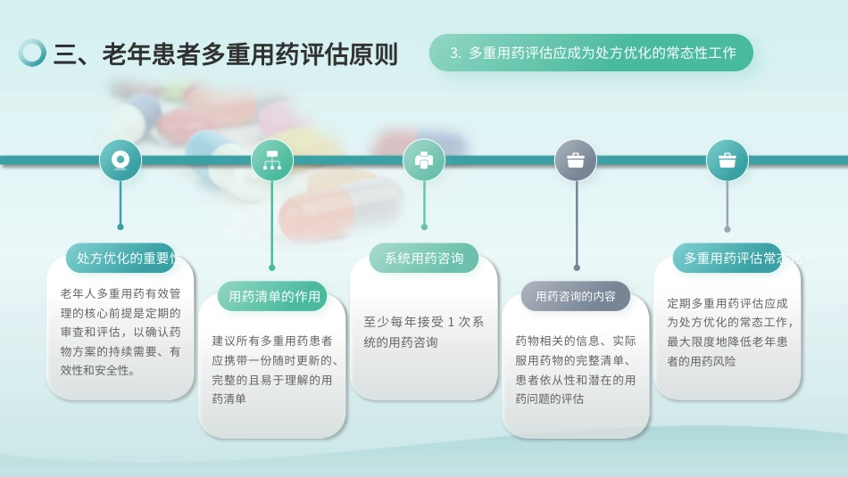 老年人多重用药评估与管理中国专家共识(2024)_第12页