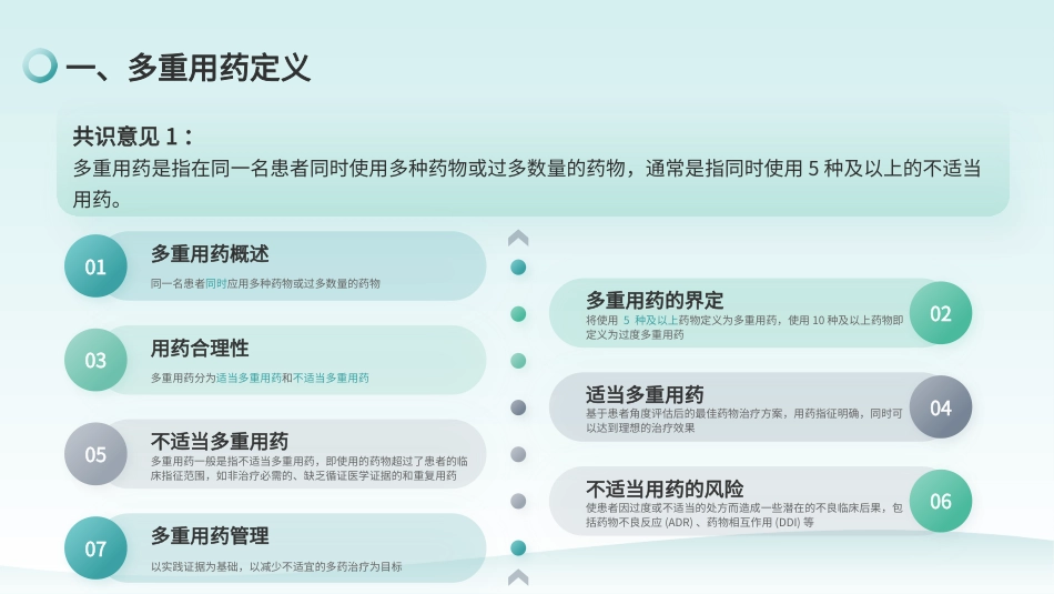 老年人多重用药评估与管理中国专家共识(2024)_第5页