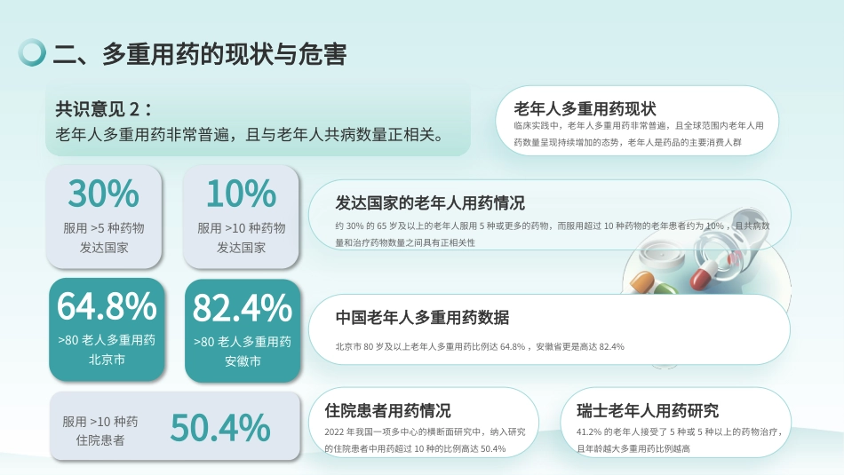 老年人多重用药评估与管理中国专家共识(2024)_第7页