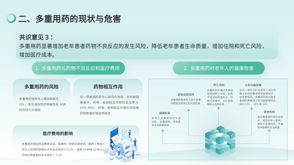 老年人多重用药评估与管理中国专家共识(2024)_第8页