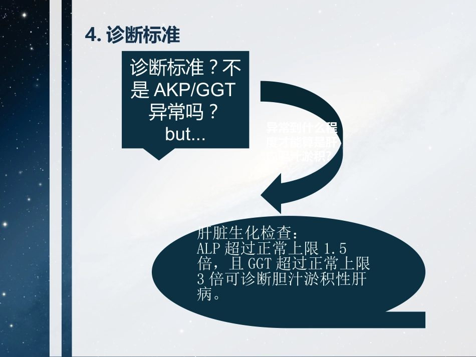 胆汁淤积性肝病诊断和治疗共识(2015)要点_第5页