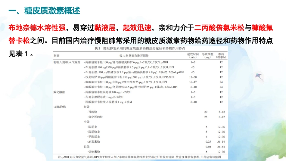 慢性阻塞性肺疾病糖皮质激素规范管理专家共识()解读_第7页