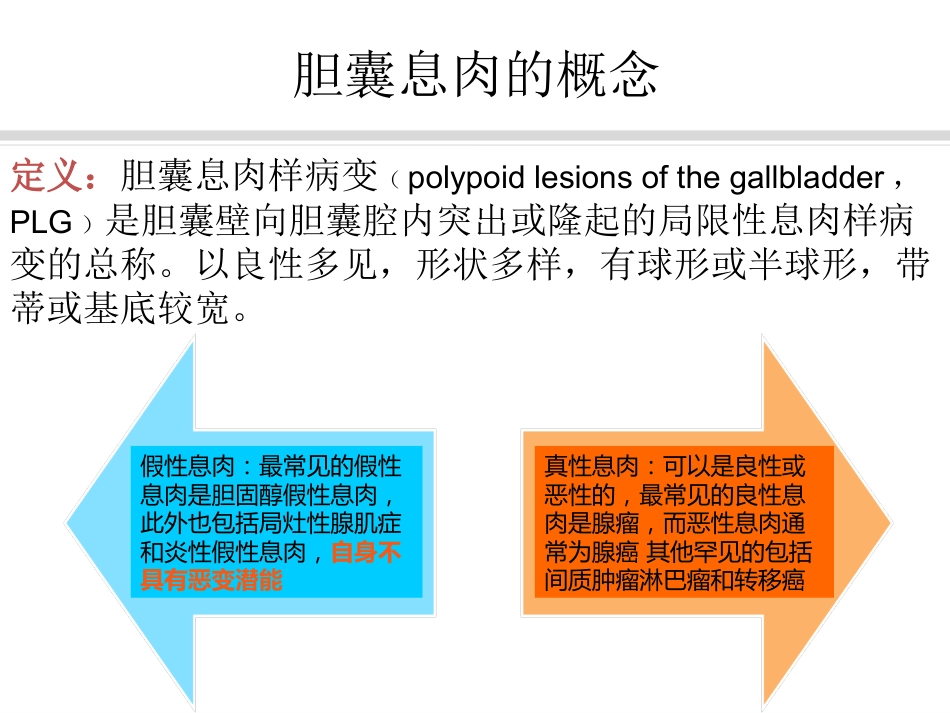 胆囊息肉诊治共识_第3页