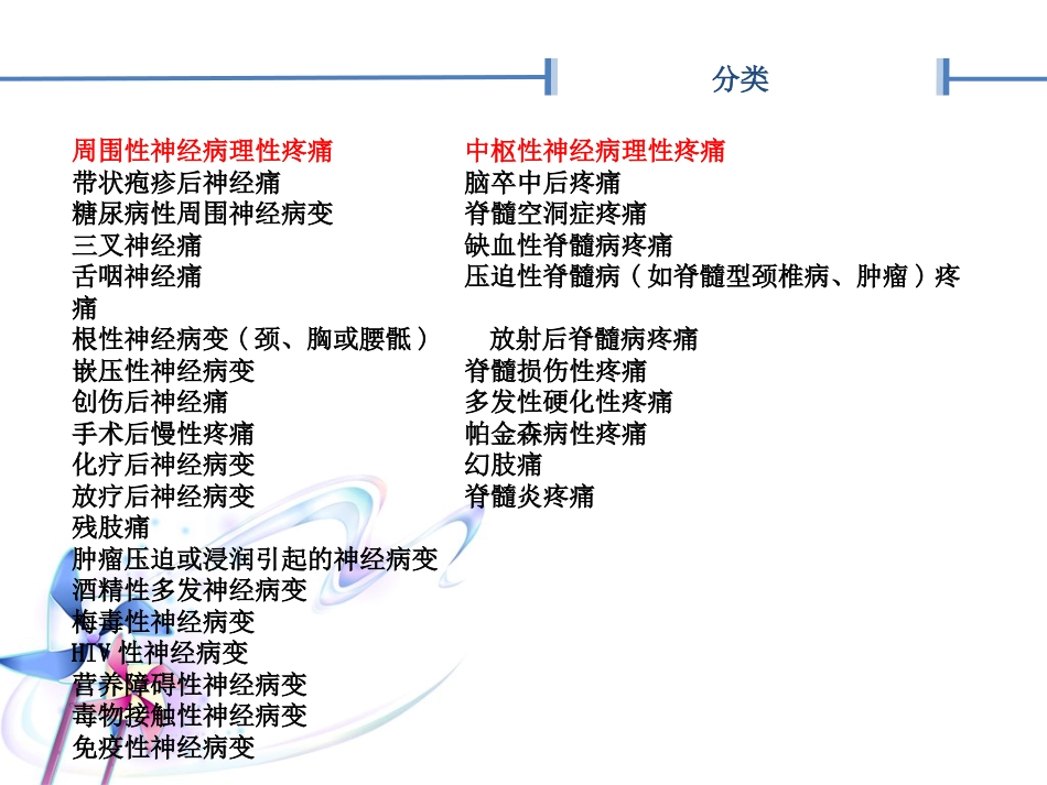 神经病理性疼痛诊疗专家共识PPT_第3页