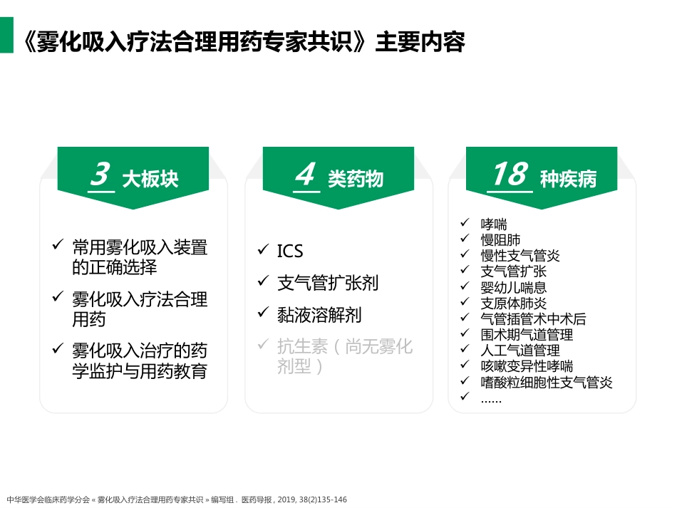 雾化吸入疗法合理用药专家共识_第12页