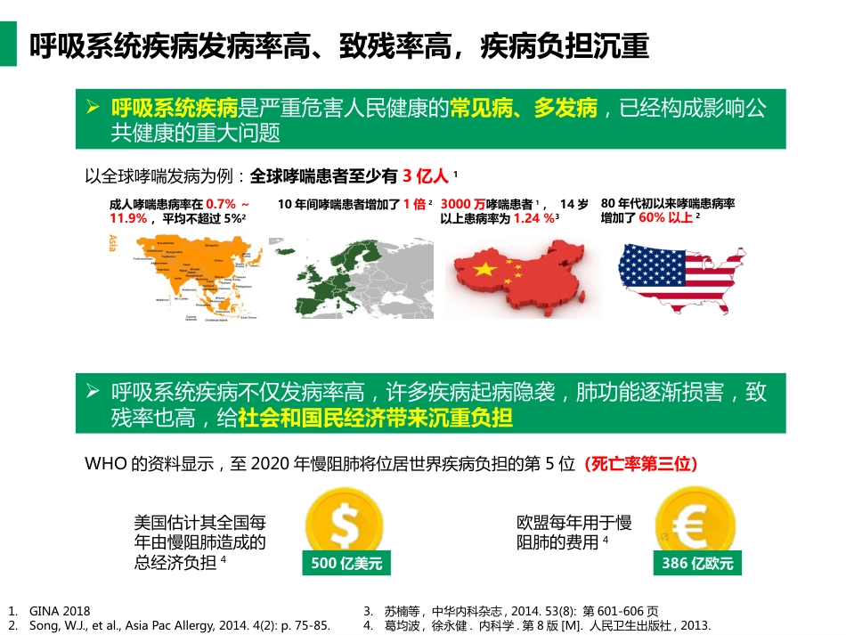 雾化吸入疗法合理用药专家共识_第3页