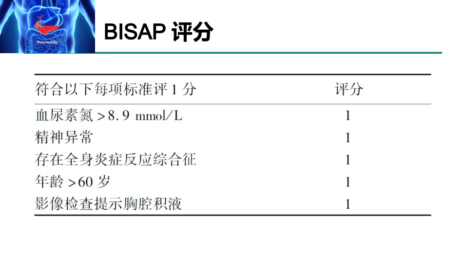 急性胰腺炎急诊诊断及治疗专家共识2021_第15页