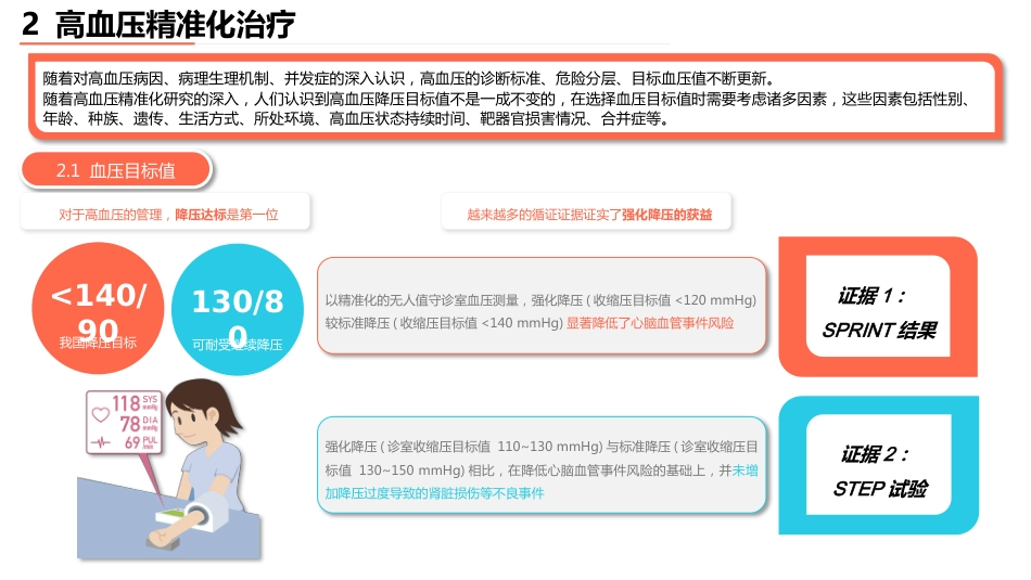 高血压精准化诊疗中国专家共识(2024)_第10页