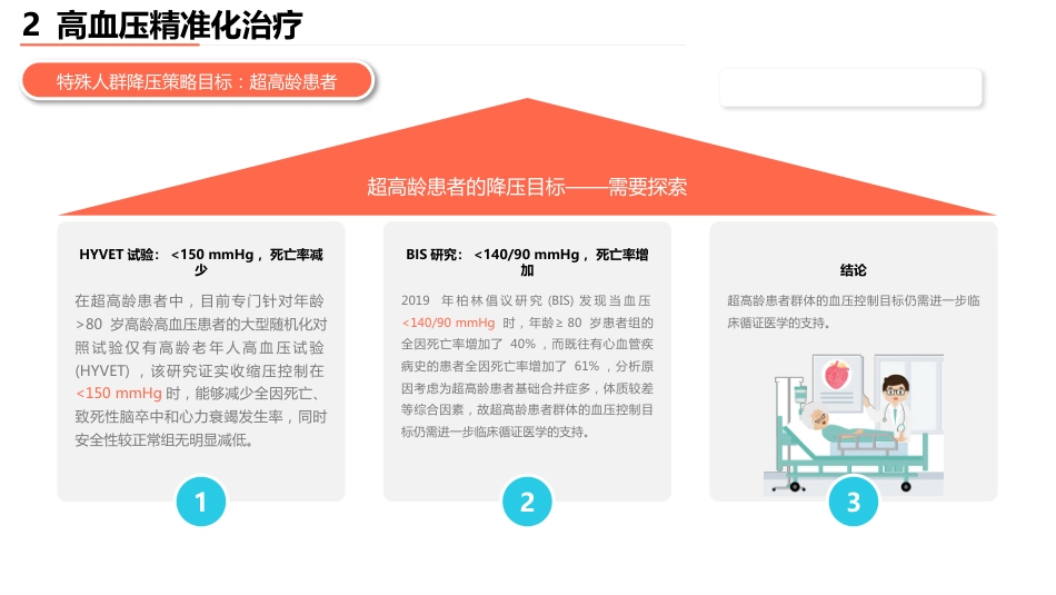 高血压精准化诊疗中国专家共识(2024)_第11页