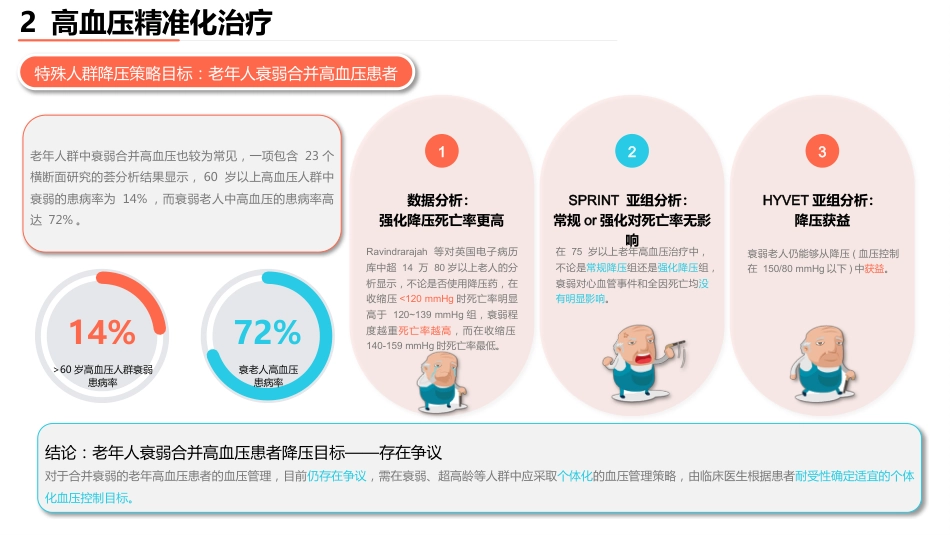高血压精准化诊疗中国专家共识(2024)_第12页