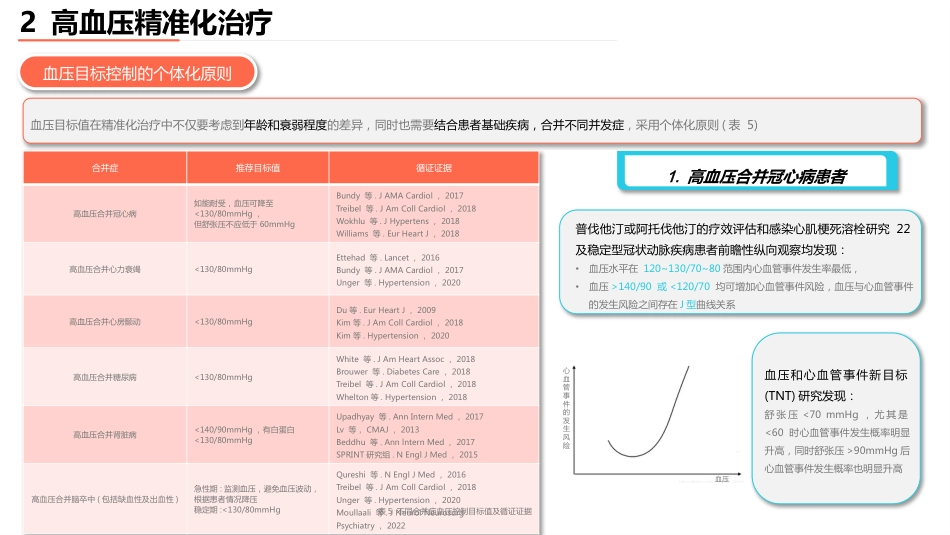 高血压精准化诊疗中国专家共识(2024)_第13页
