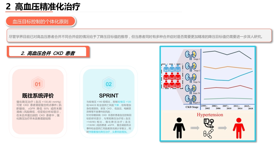 高血压精准化诊疗中国专家共识(2024)_第14页