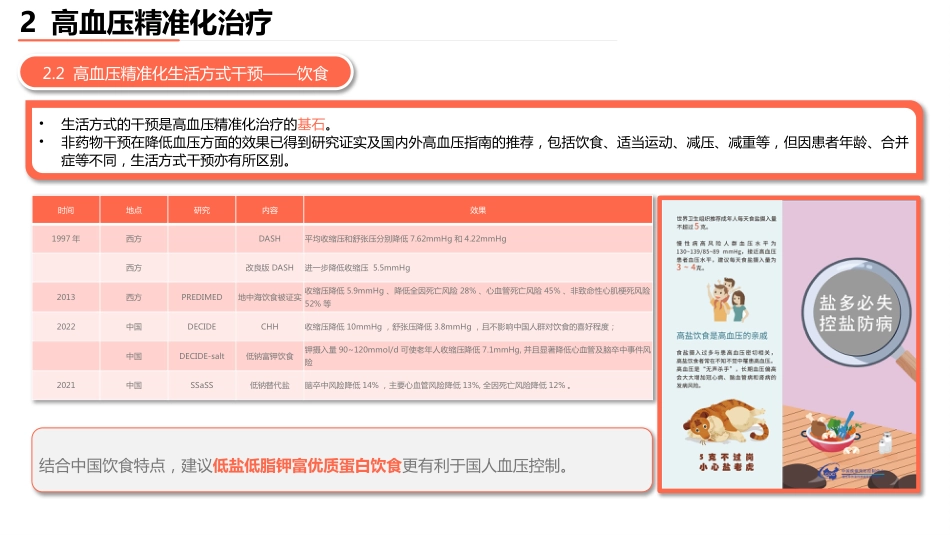 高血压精准化诊疗中国专家共识(2024)_第15页