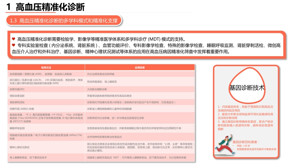 高血压精准化诊疗中国专家共识(2024)_第6页