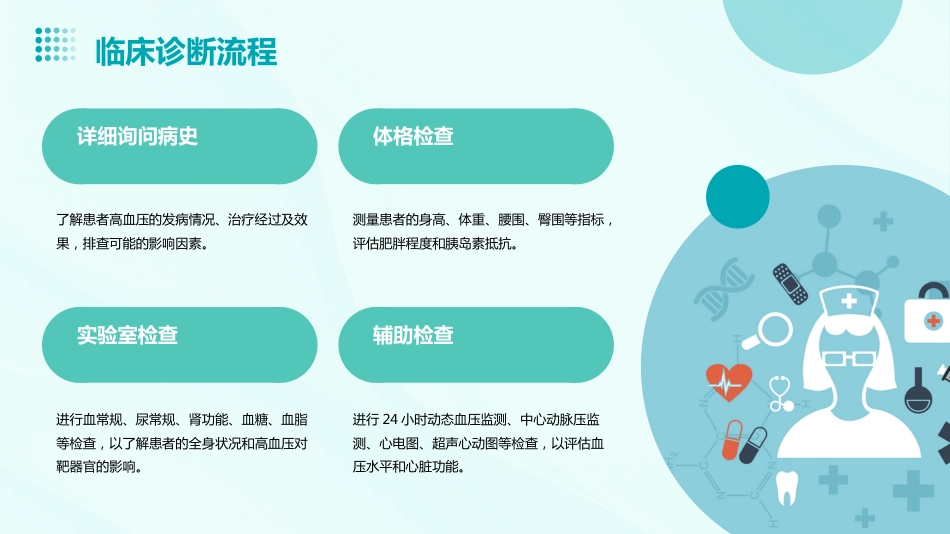2023版难治性高血压诊断治疗中国专家共识ppt课件_第15页
