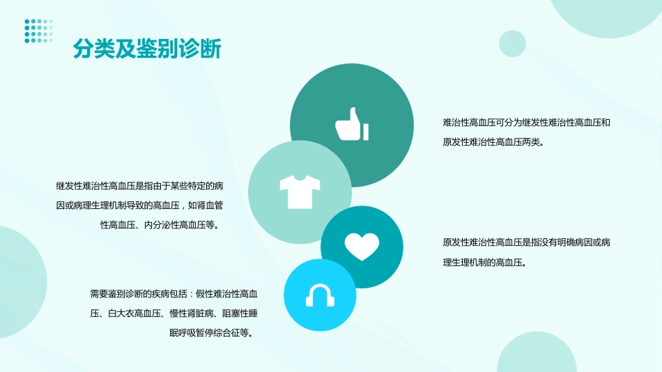 2023版难治性高血压诊断治疗中国专家共识ppt课件_第5页