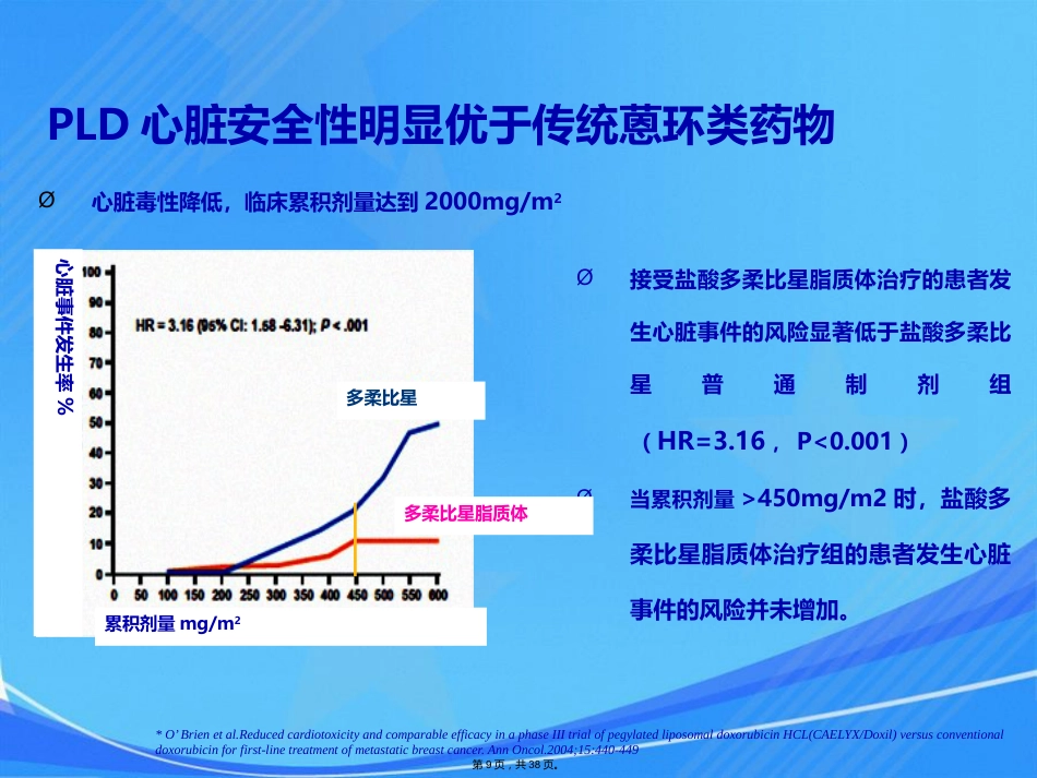 脂质体阿霉素专家共识会议_第9页