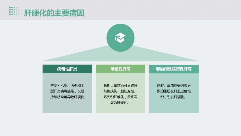 《中国肝硬化临床诊治专家共识(2023年版)》解读PPT课件_第10页