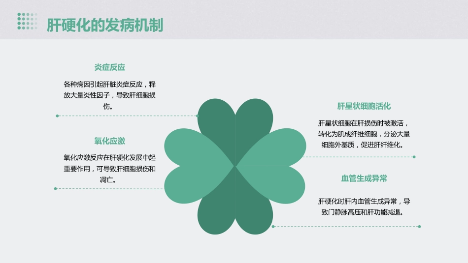 《中国肝硬化临床诊治专家共识(2023年版)》解读PPT课件_第11页