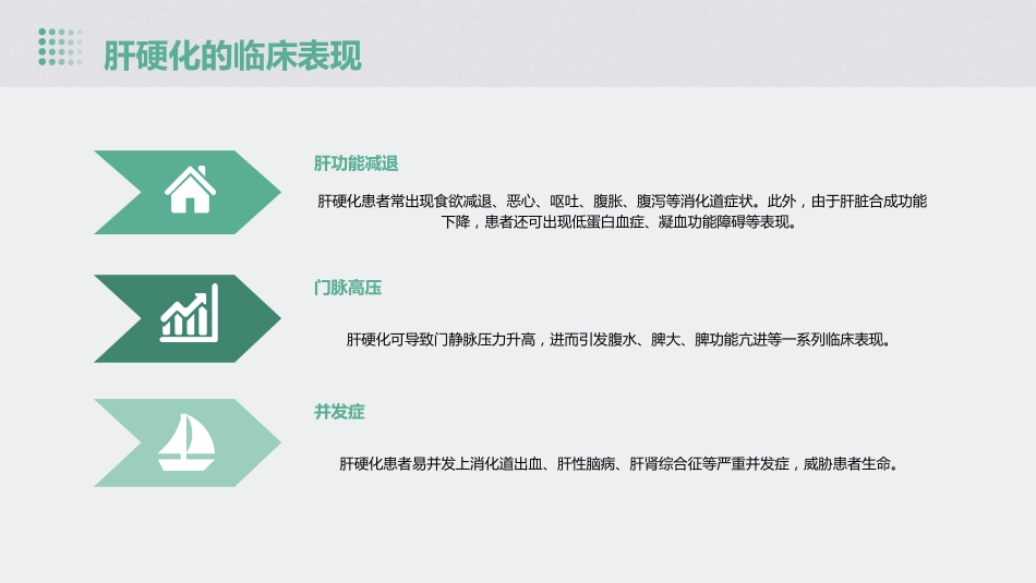 《中国肝硬化临床诊治专家共识(2023年版)》解读PPT课件_第13页