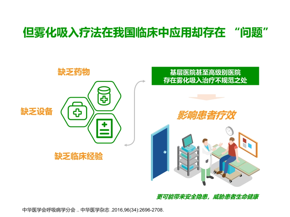 雾化吸入合理用药专家共识解读_第4页
