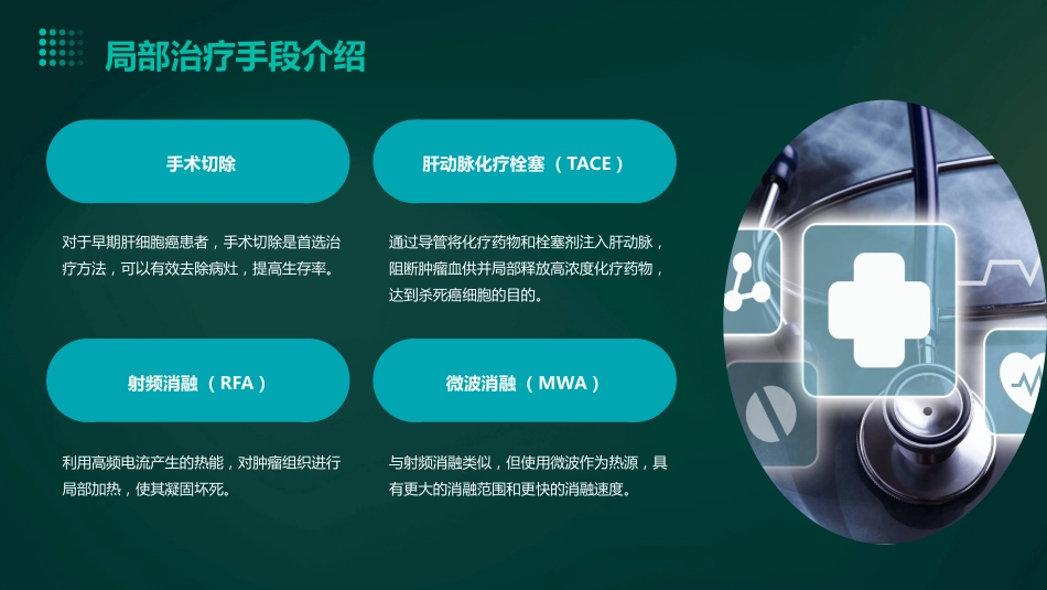 靶向免疫联合局部治疗中晚期肝细胞癌中国专家共识解读PPT课件_第12页