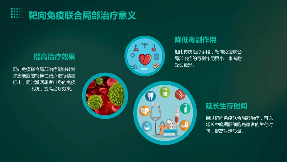 靶向免疫联合局部治疗中晚期肝细胞癌中国专家共识解读PPT课件_第5页