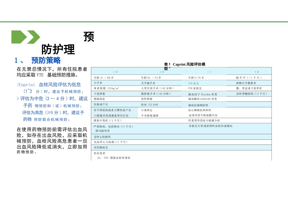 2023住院VTE预防护理管理专家共识解读PPT_第12页