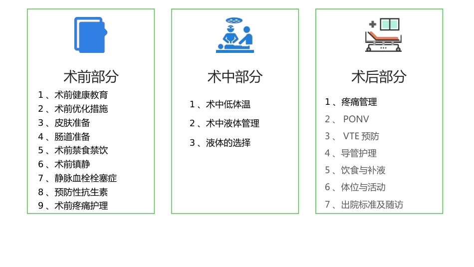 加速康复妇科围手术期护理中国专家共识PPT_第11页