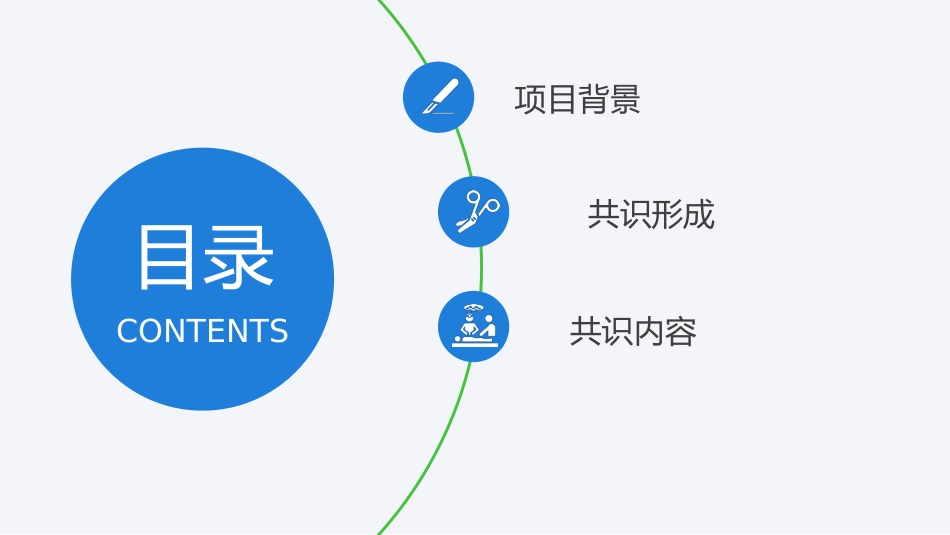 加速康复妇科围手术期护理中国专家共识PPT_第2页