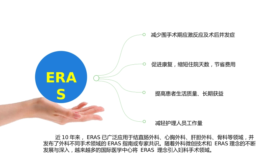 加速康复妇科围手术期护理中国专家共识PPT_第6页
