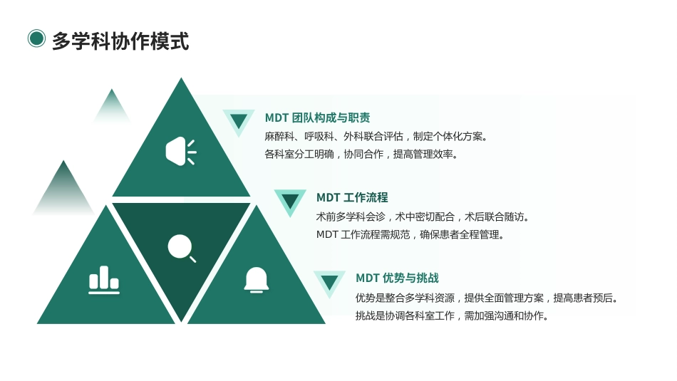 合并阻塞性睡眠呼吸暂停(OSA)成人患者围手术期管理专家共识(2025版)_第14页