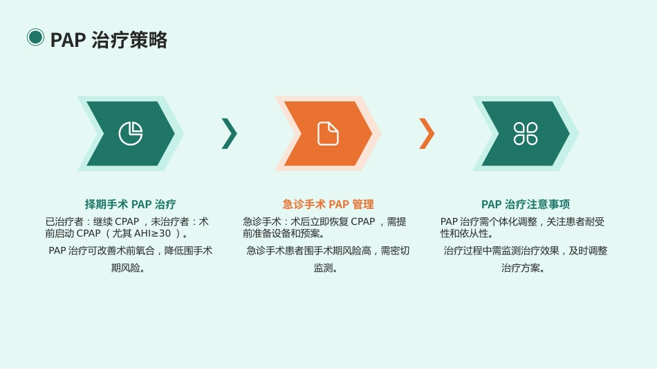 合并阻塞性睡眠呼吸暂停(OSA)成人患者围手术期管理专家共识(2025版)_第15页