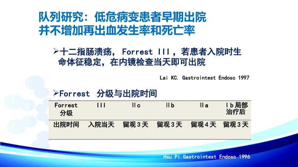 《上消化道出血专家共识》最新解读_第10页