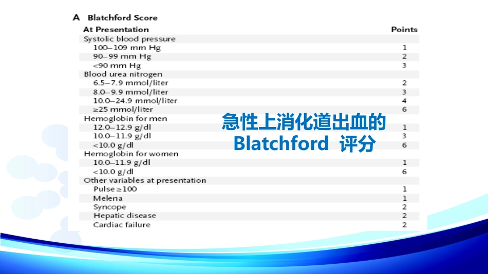 《上消化道出血专家共识》最新解读_第5页