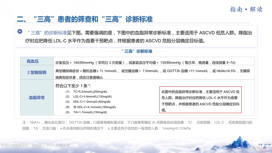 《“三高”共管规范化诊疗中国专家共识（2023 版）》解读_第12页