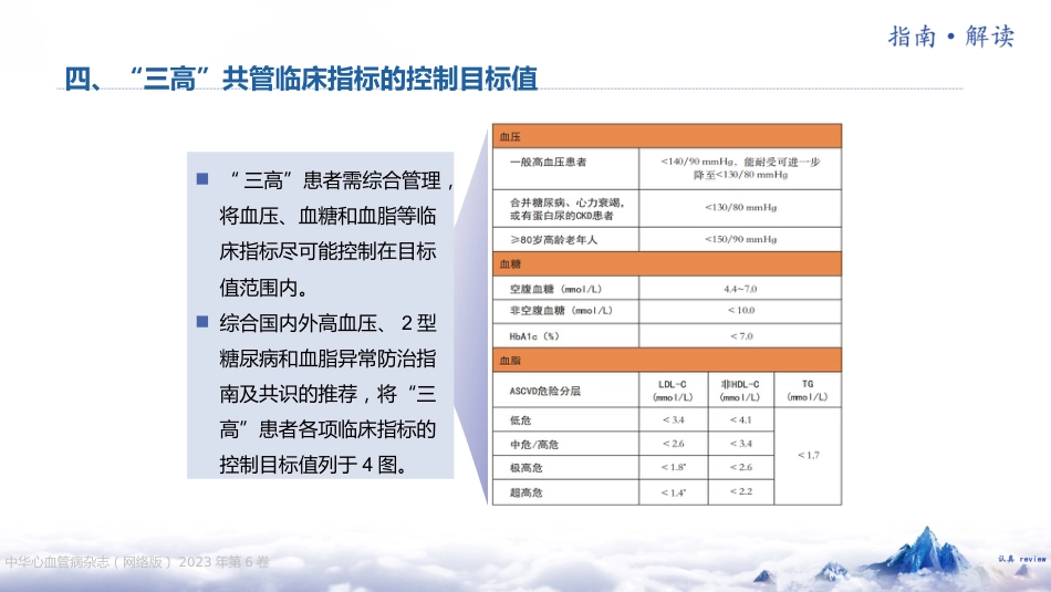 《“三高”共管规范化诊疗中国专家共识（2023 版）》解读_第15页